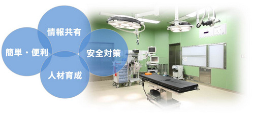 手術室映像システムの役割